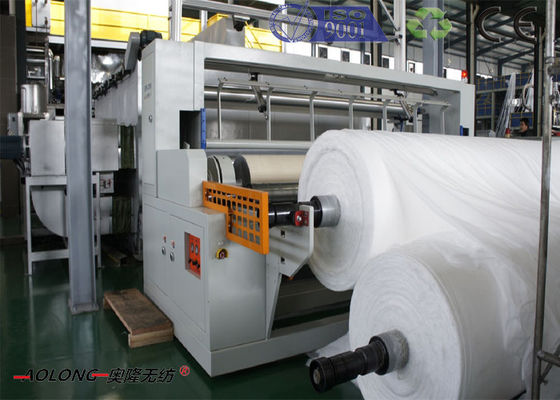 Porcellana Di SSS macchina automatica piena di Spunbond del tessuto non da 1.6m a 3.2m fornitore