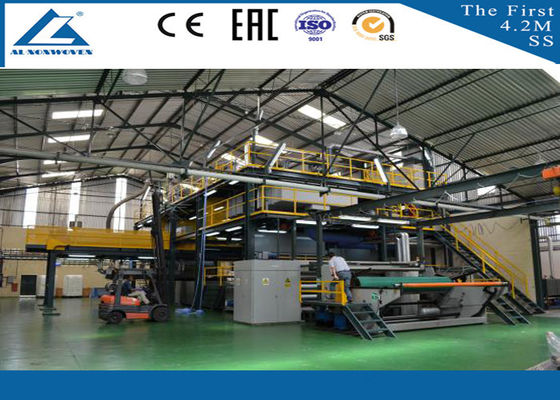 Porcellana 2.4m ss pp hanno filato il tessuto non legato che fa la macchina con ad alto rendimento fornitore